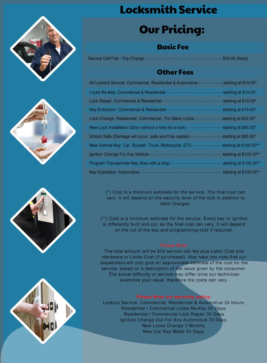 Safe Key Shop Brooklyn, NY 718-489-9805